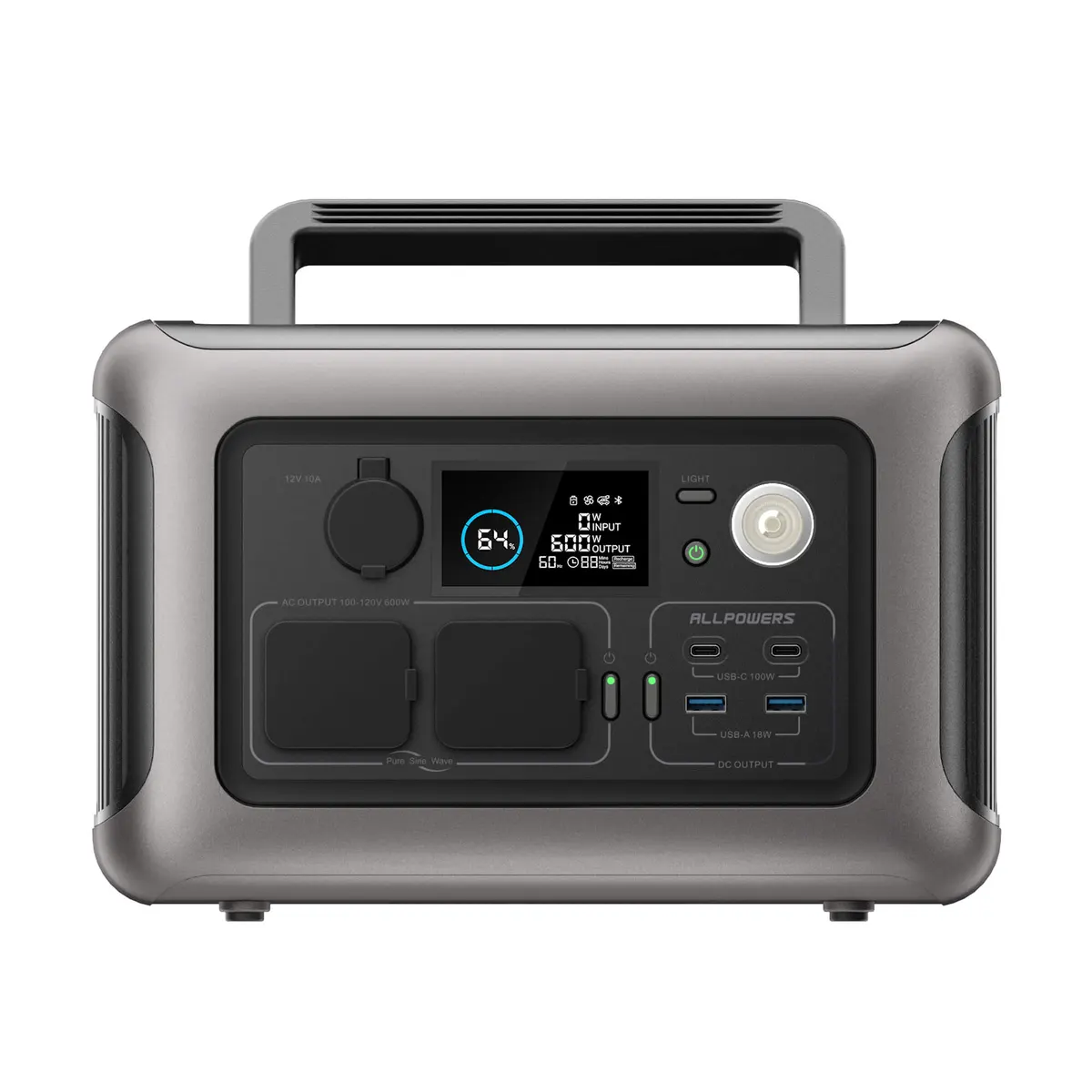 ALLPOWERS R600 Portable Power Station | 600W 299Wh