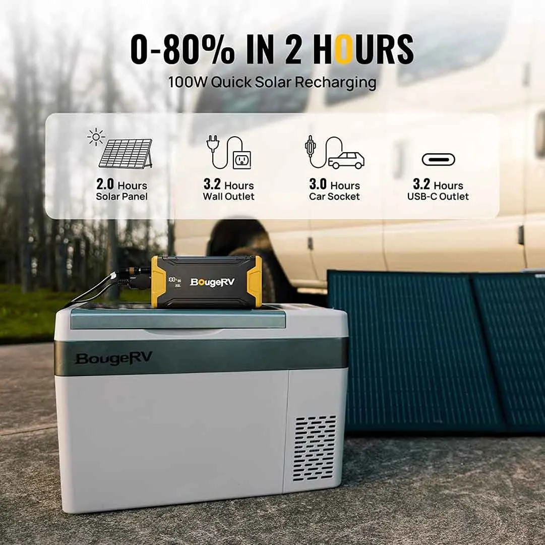 CRPRO30 30 Quart Portable Fridge With 220Wh Power Station