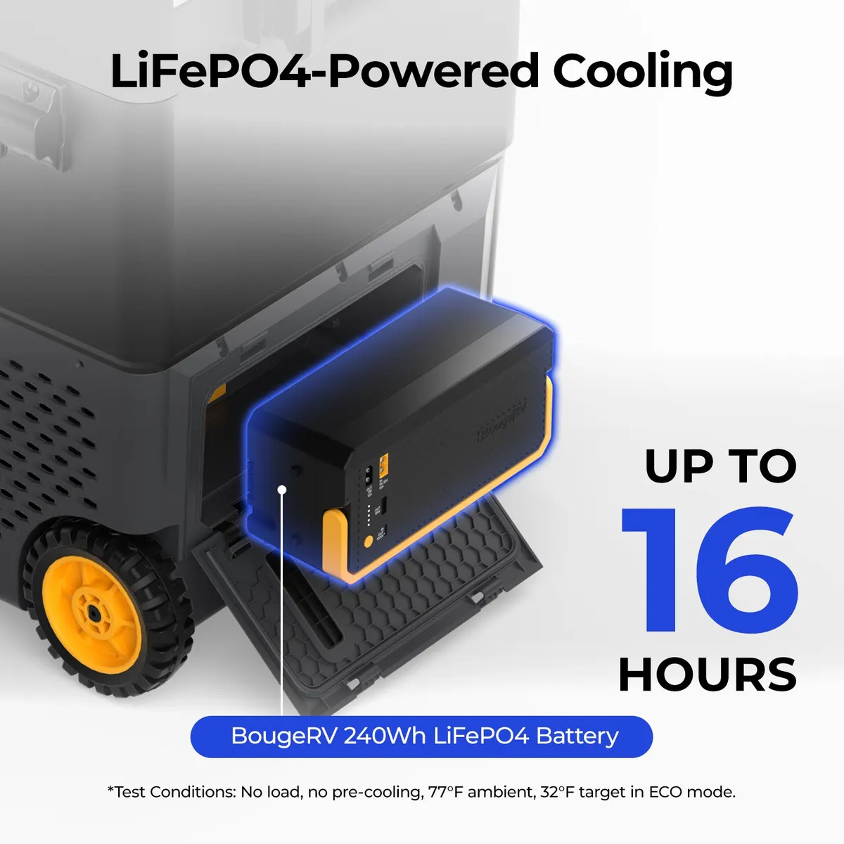 BougeRV New CRD2 V2.0 61QT Dual Zone 12V Portable Fridge with 240Wh Battery