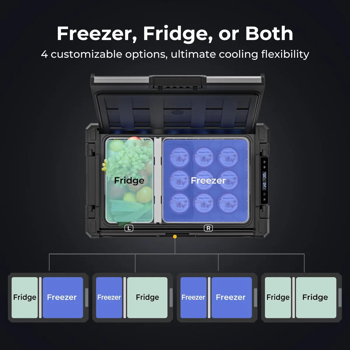 BougeRV New Rocky V3.0 81QT Dual Zone 12V Car Fridge