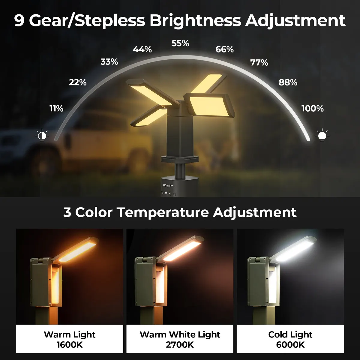 BougeRV Magnetic Outdoor Portable Camping Light