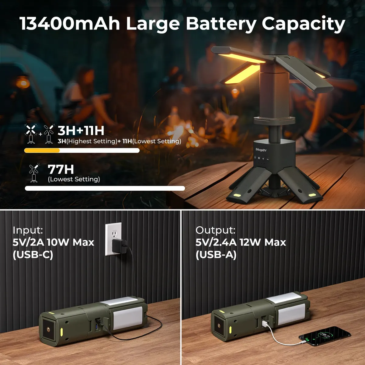 BougeRV Magnetic Outdoor Portable Camping Light