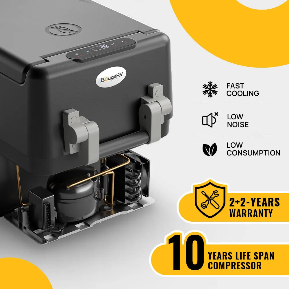 12V 34 Quart (32L) Portable Fridge(Refurbished)