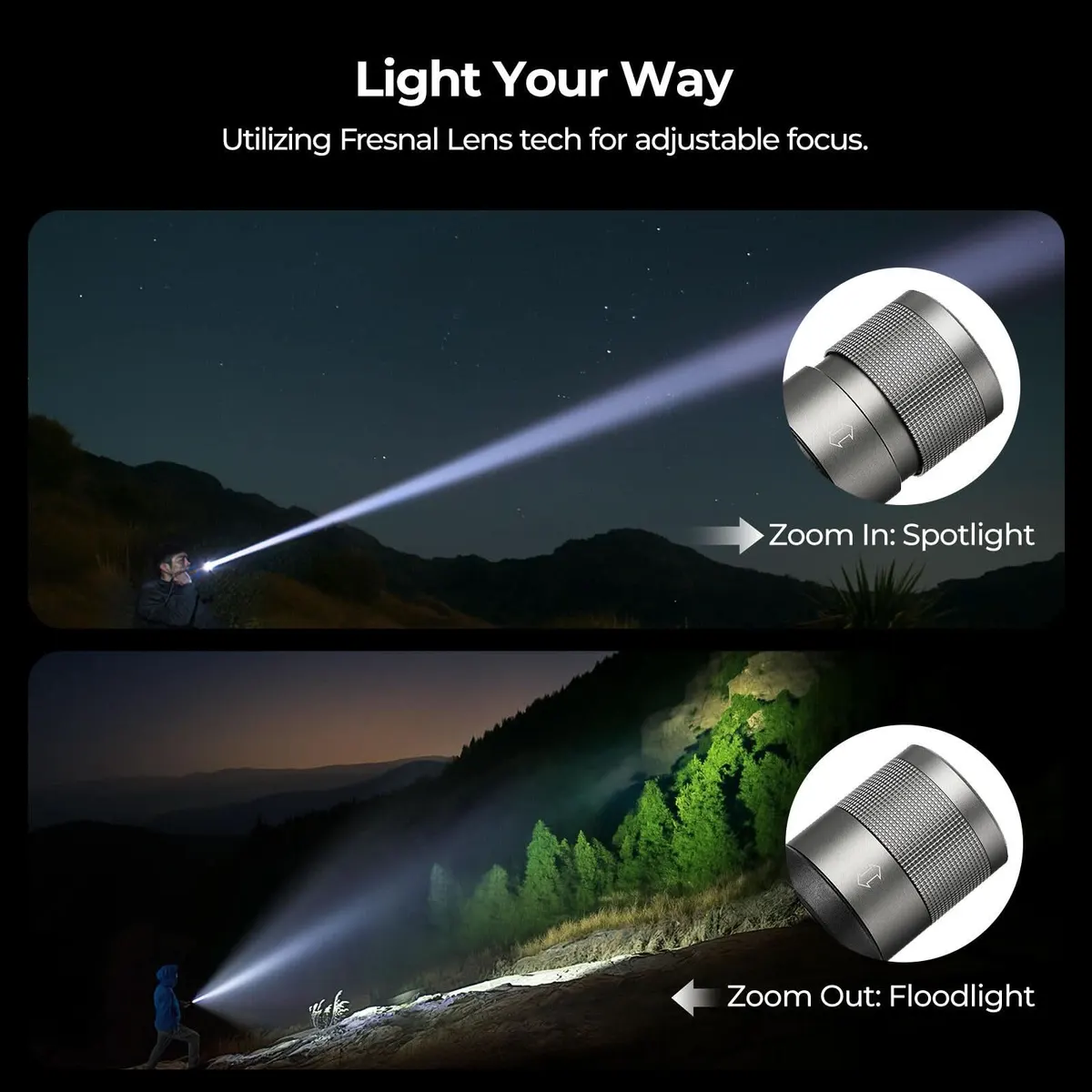 BougeRV FL01 Zoomable Camping Flashlight Outdoor Emergency Light