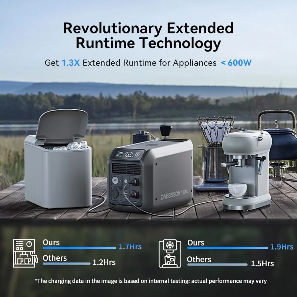 Dabbsson 1000L Portable Power Station | 1008Wh, 1200W