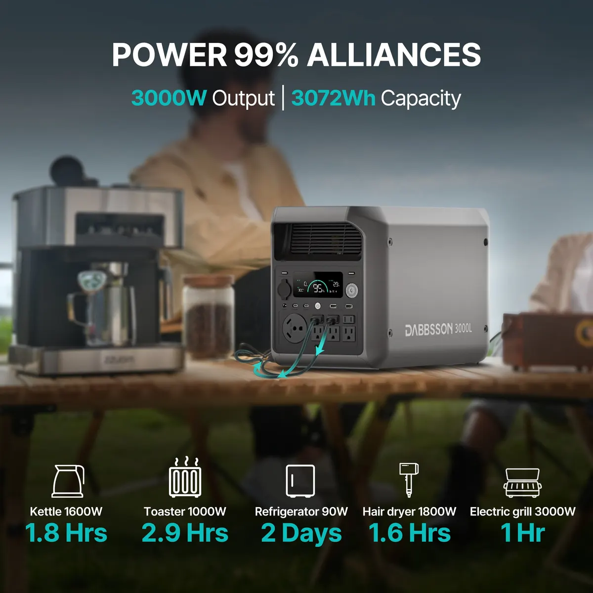 Stay powered during blackouts | Dabbsson 3000L power station | 3072Wh power storage