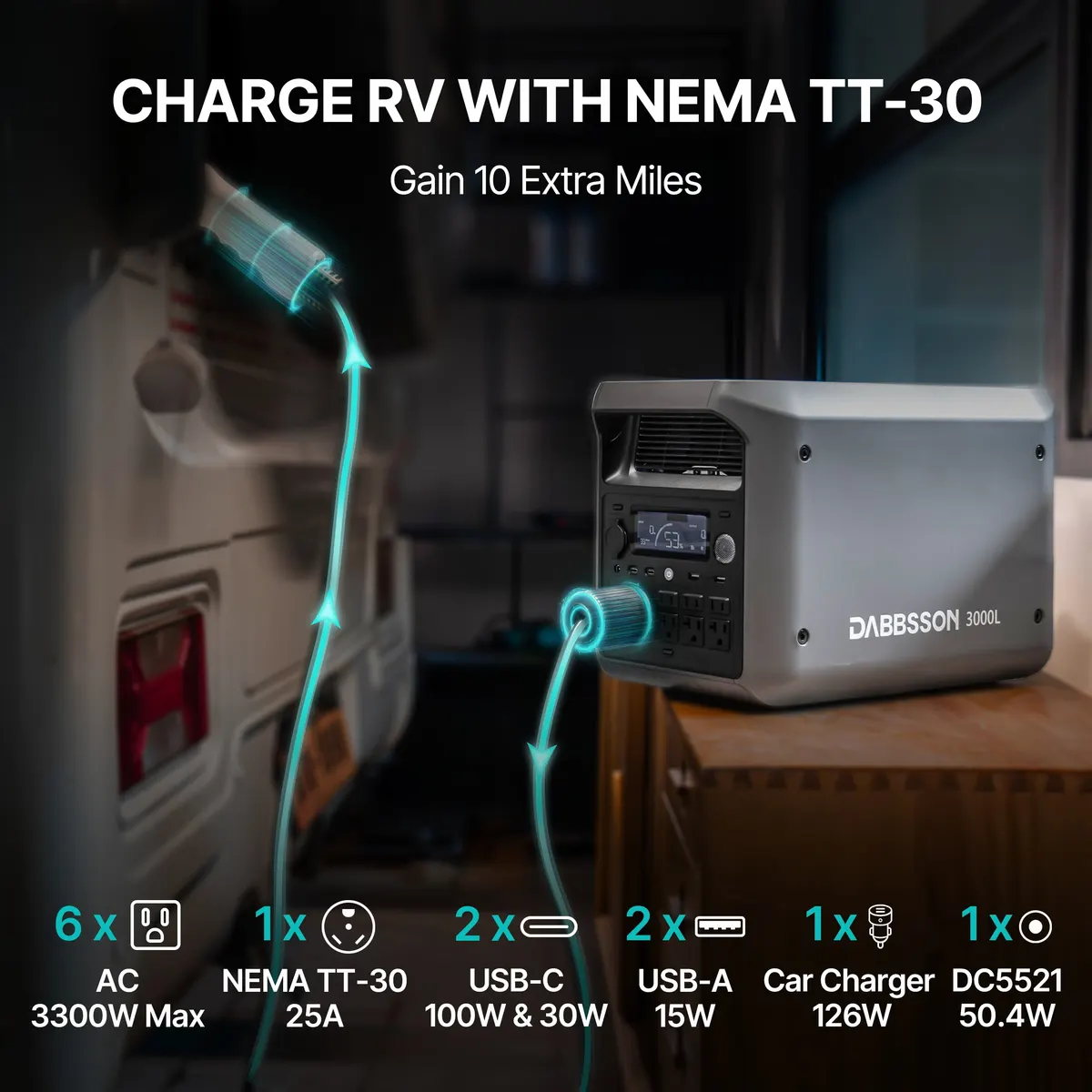 Stay powered during blackouts | Dabbsson 3000L power station | 3072Wh power storage