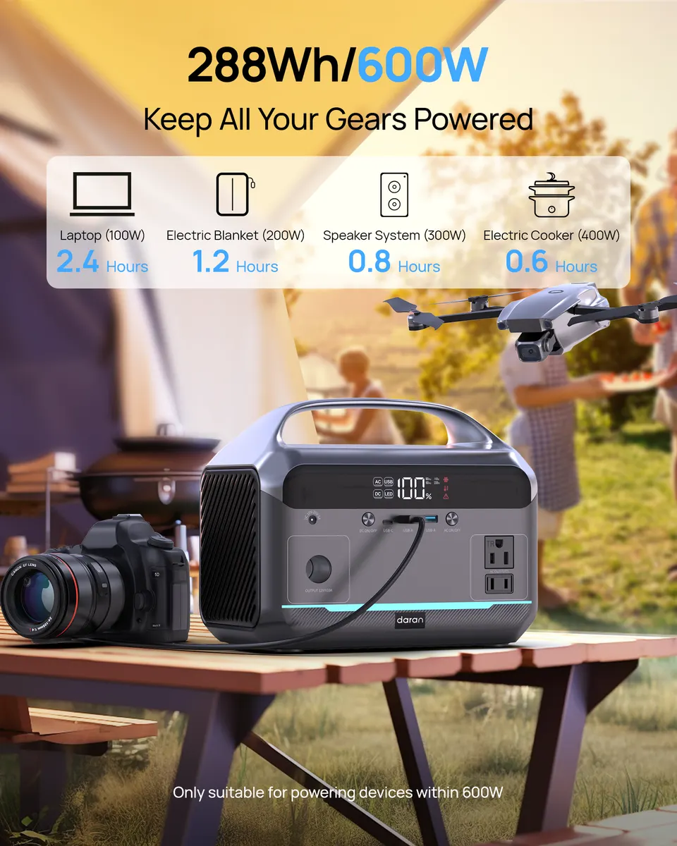 Daran NEOK2 Portable Power Station | 600W 288Wh