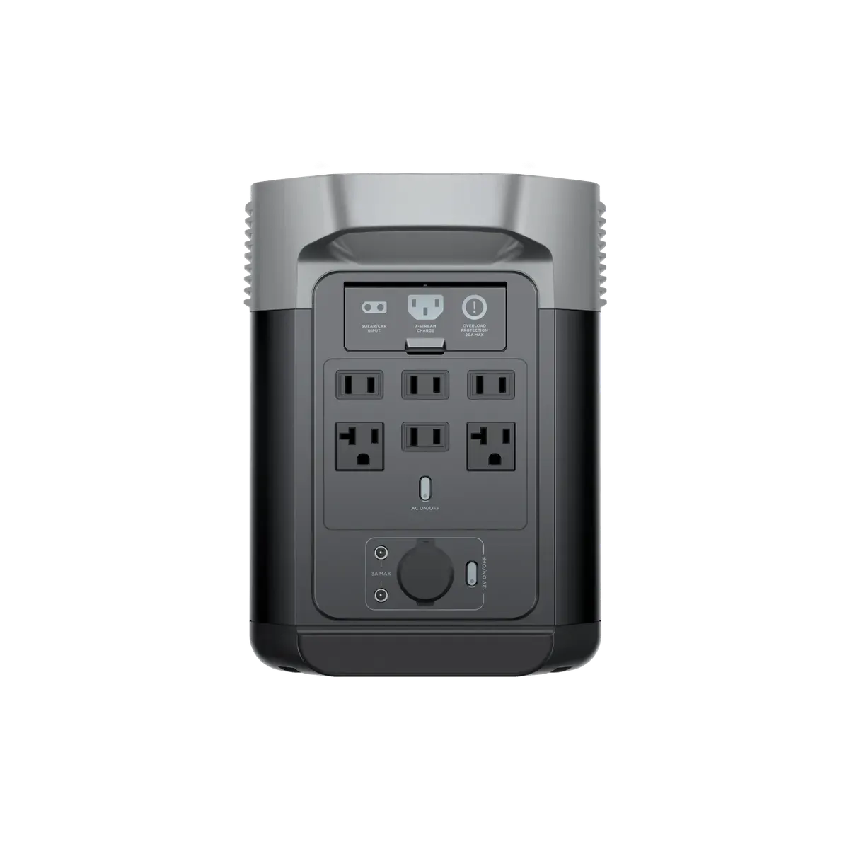 EcoFlow DELTA 2 Portable Power Station