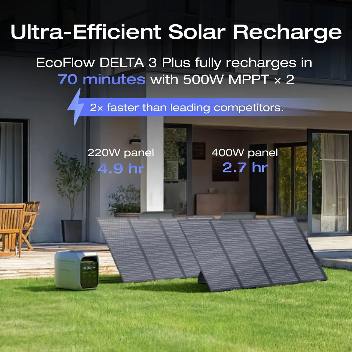 EcoFlow DELTA 3 Plus Portable Power Station