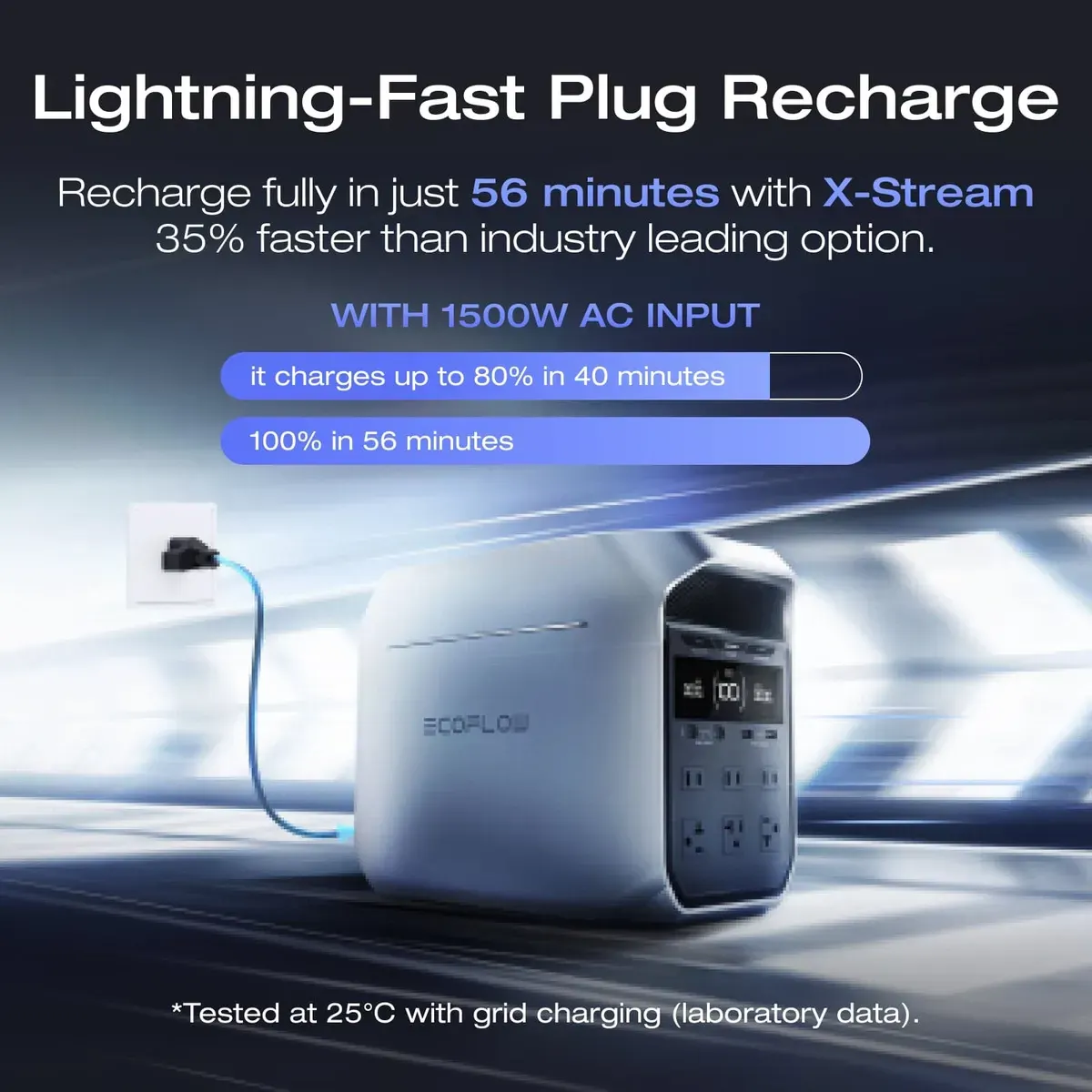 EcoFlow DELTA 3 Plus Portable Power Station - Subscriber Exclusive