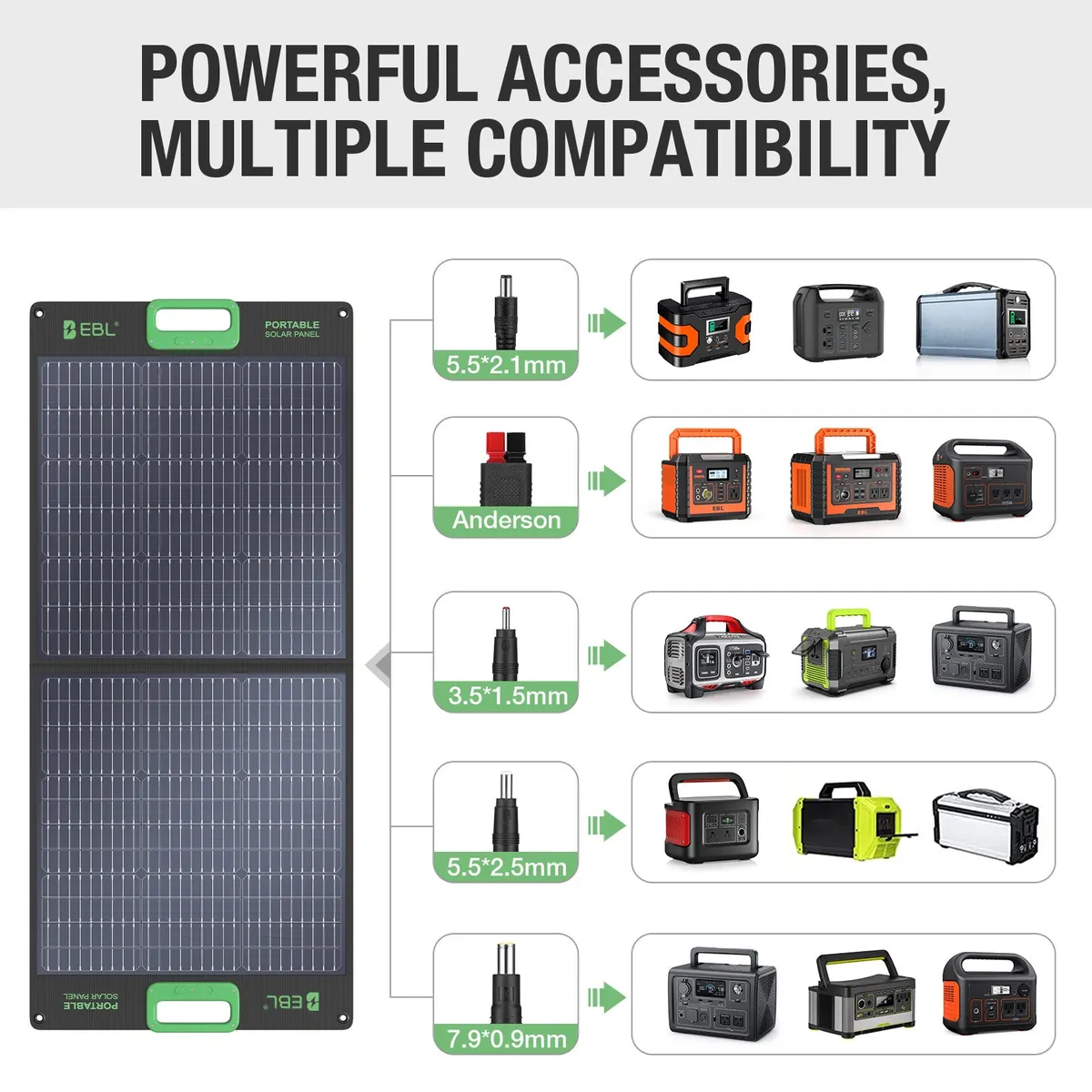 25W Solar Battery Charger Maintainer