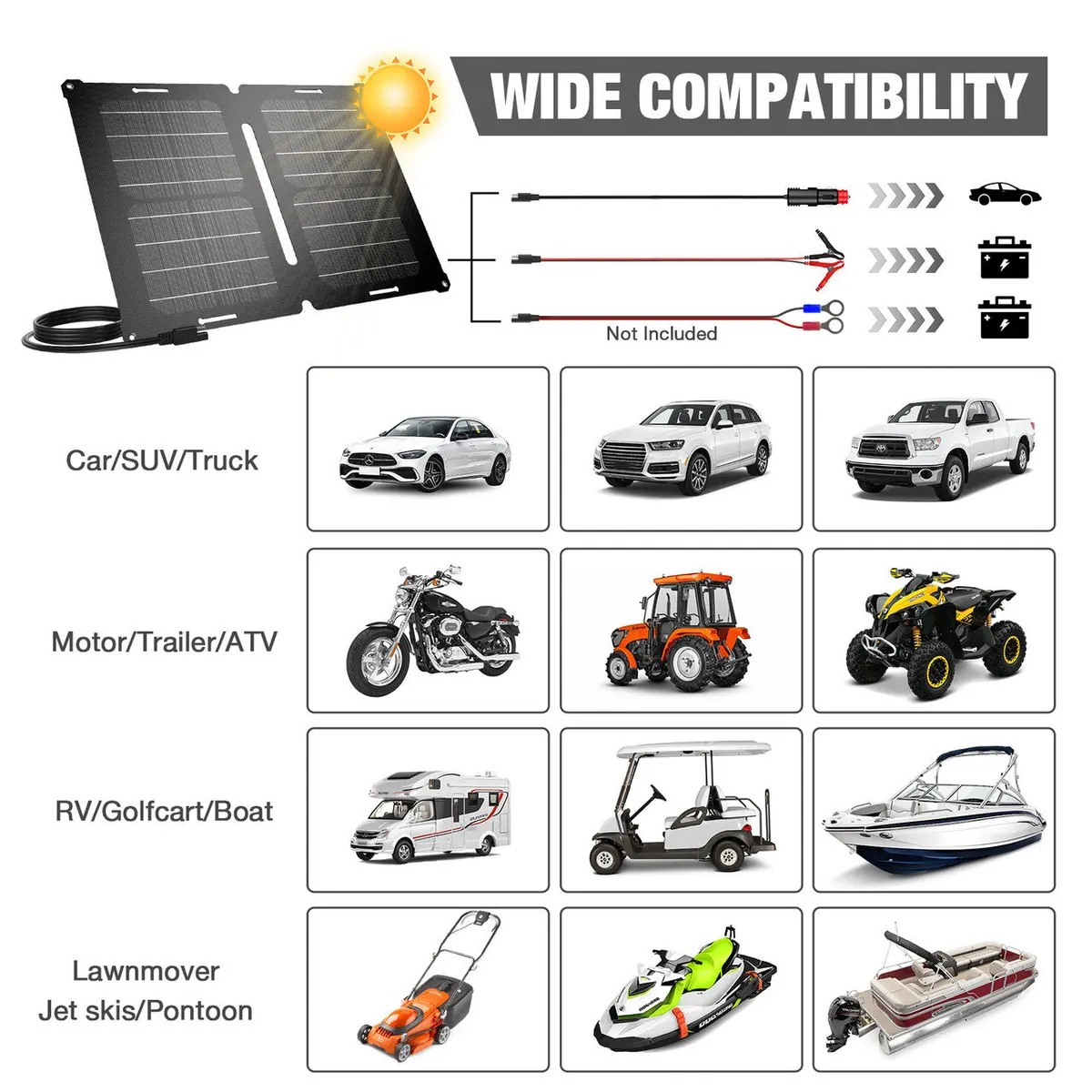25W Solar Battery Charger Maintainer