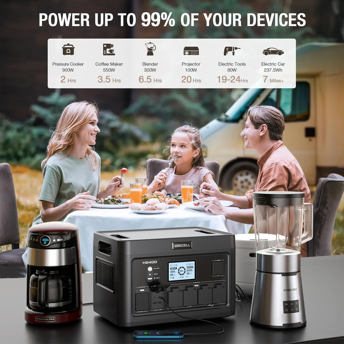 【EU】GRECELL Portable Power Station 2400W
