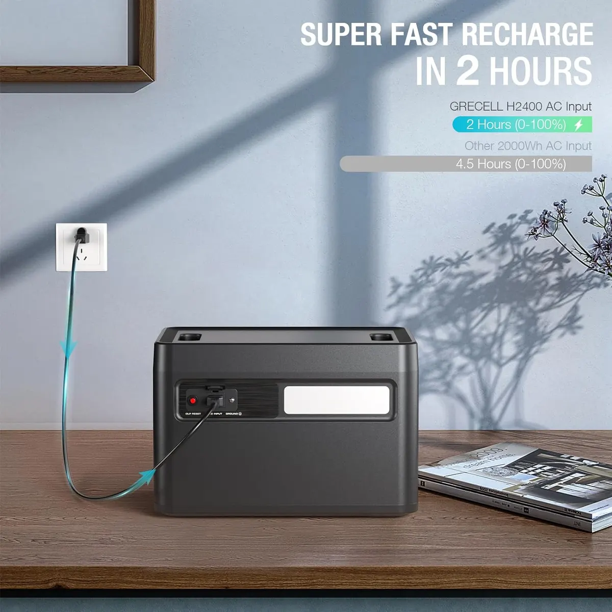 【EU】GRECELL Portable Power Station 2400W