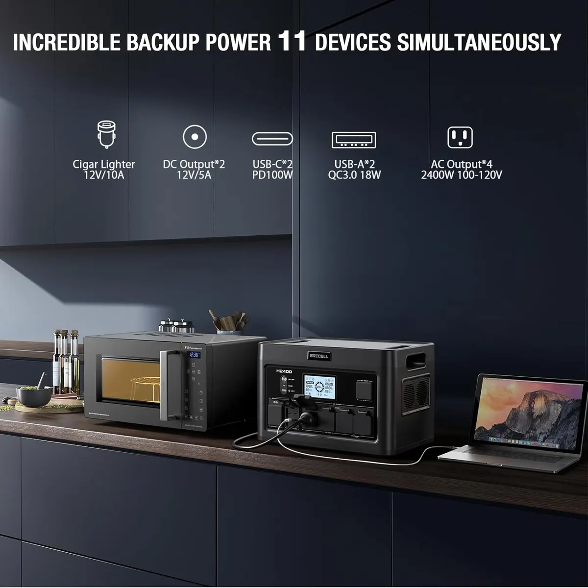 【EU】GRECELL Portable Power Station 2400W