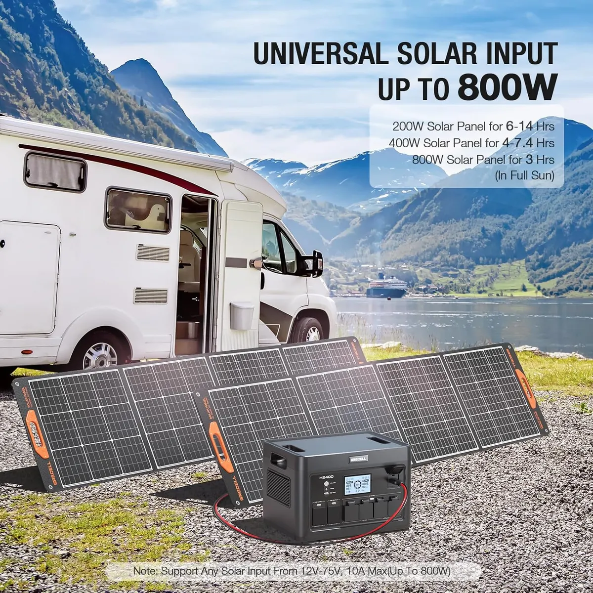 【EU】GRECELL Portable Power Station 2400W