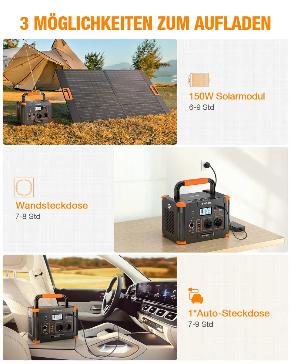【EU】GRECELL 1000W Portable Power Station With 2 x 100W Solar Panels