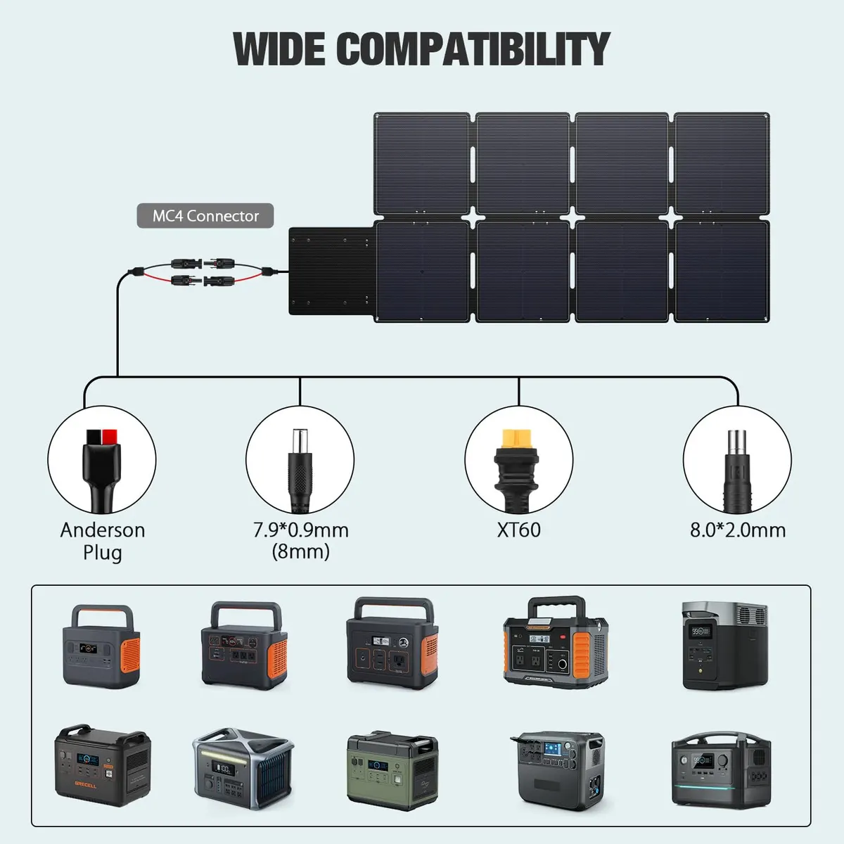 GRECELL 240W Portable Solar Panel