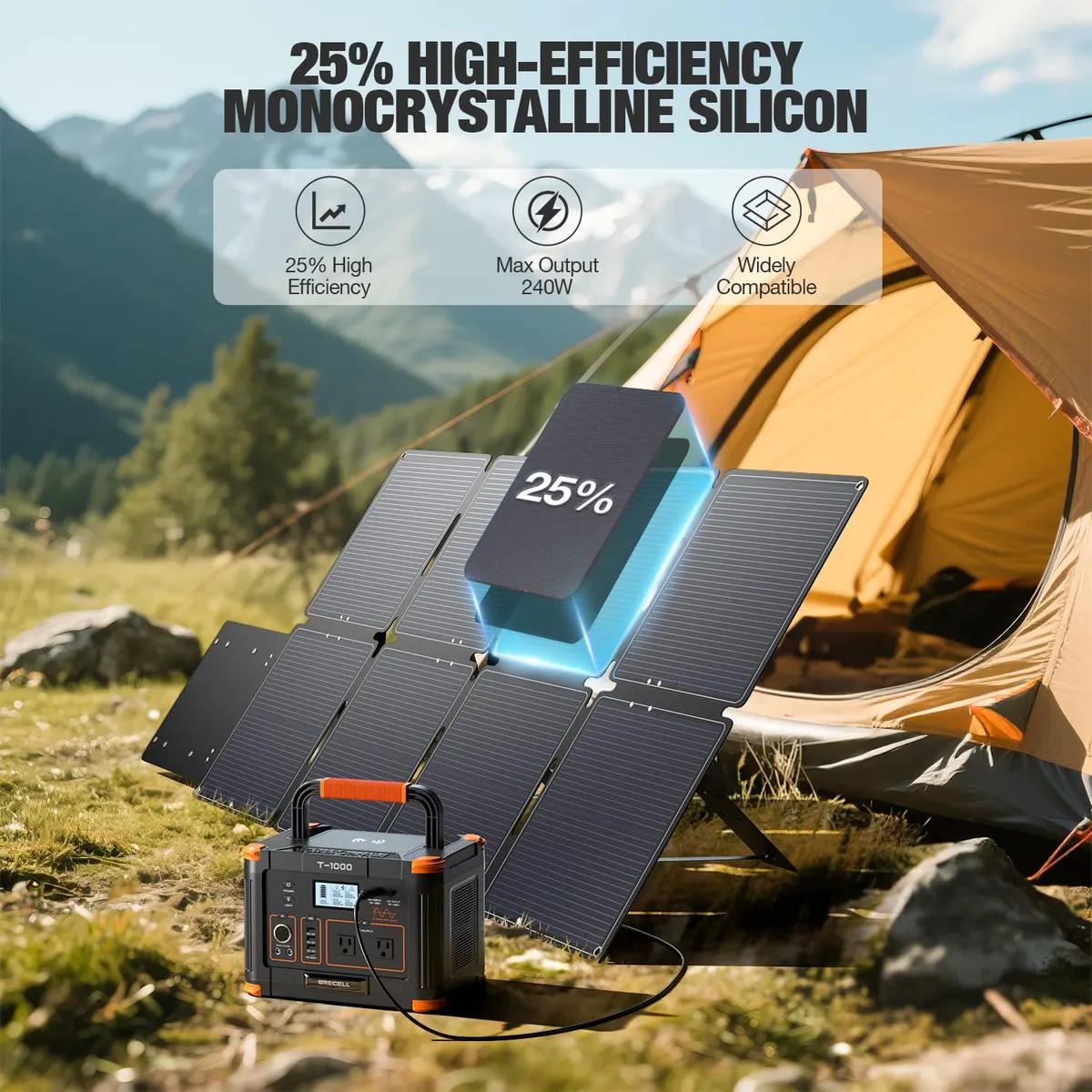 GRECELL 240W Portable Solar Panel