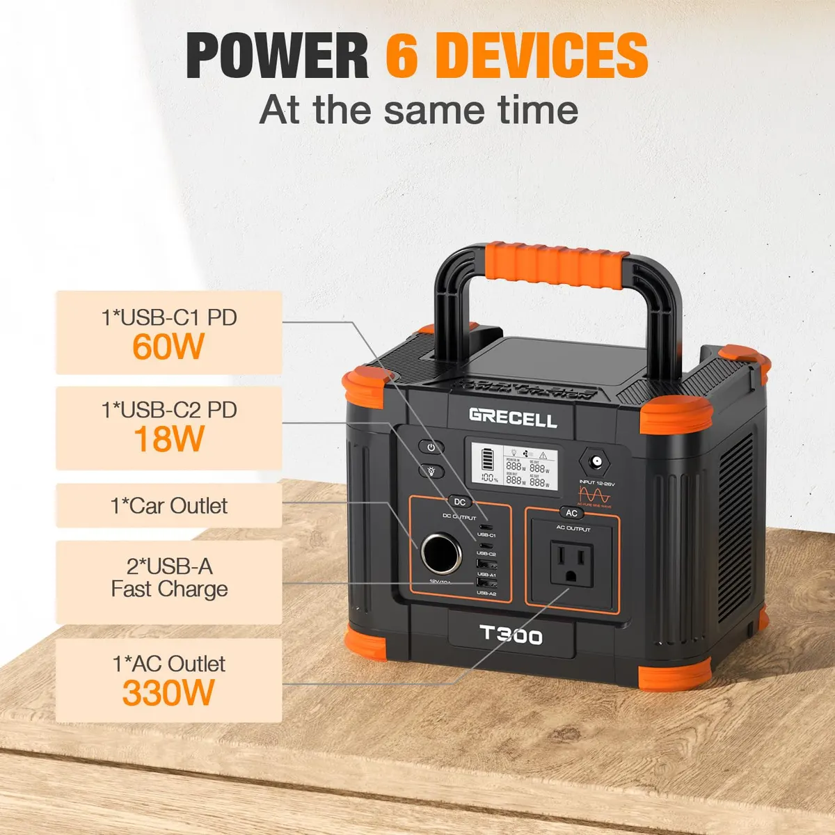 GRECELL 300W Portable Power Station 230.88Wh – Solar Generator with 60W USB-C PD, 110V AC Outlet for Camping, RV, Travel & Home Backup