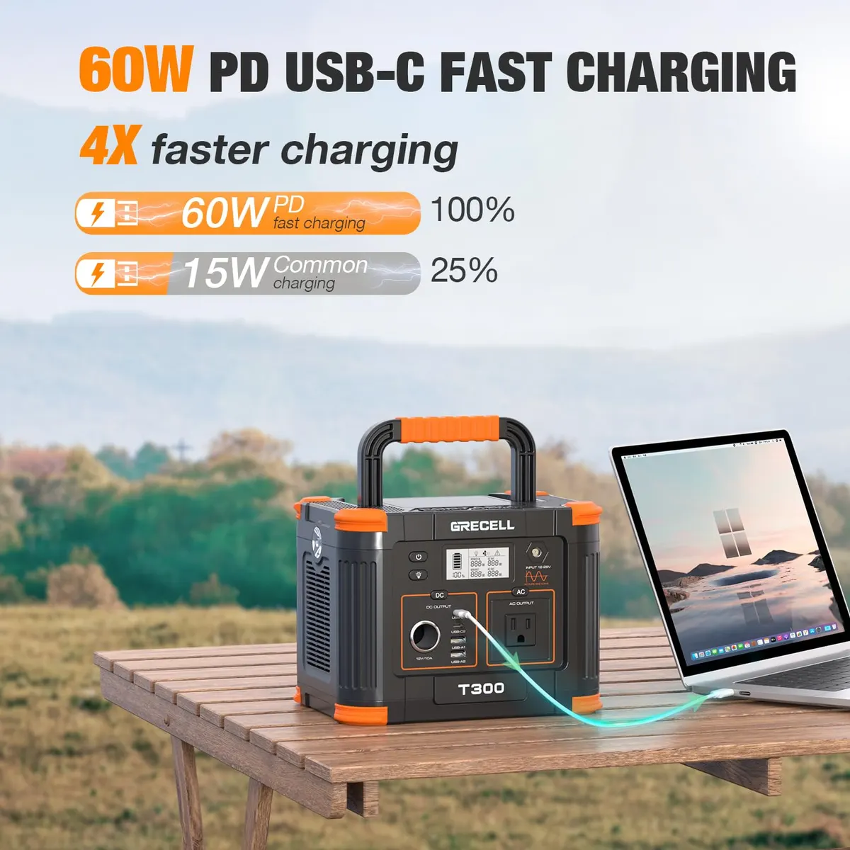 GRECELL 300W Portable Power Station 230.88Wh – Solar Generator with 60W USB-C PD, 110V AC Outlet for Camping, RV, Travel & Home Backup