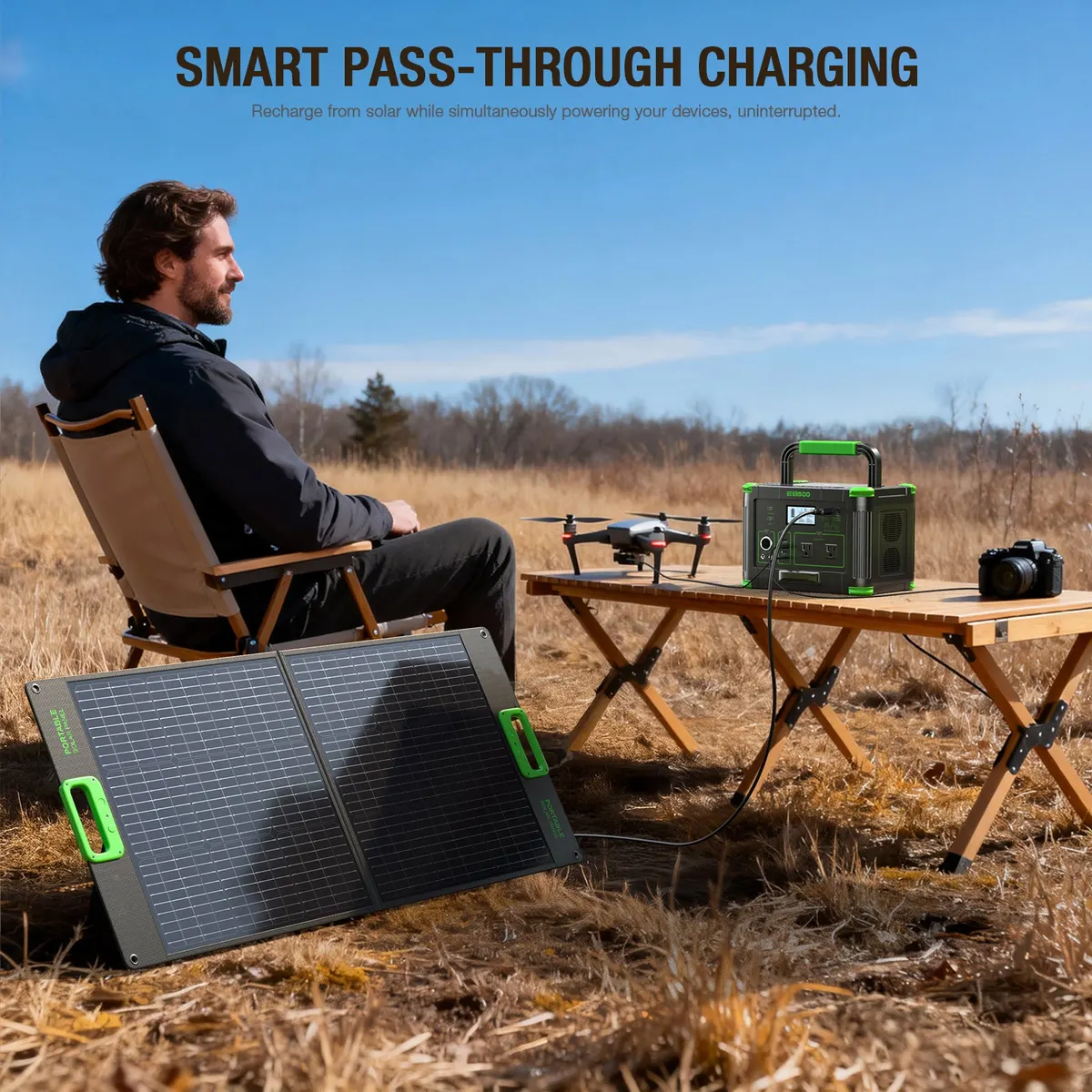 GRECELL 500W Portable Power Station