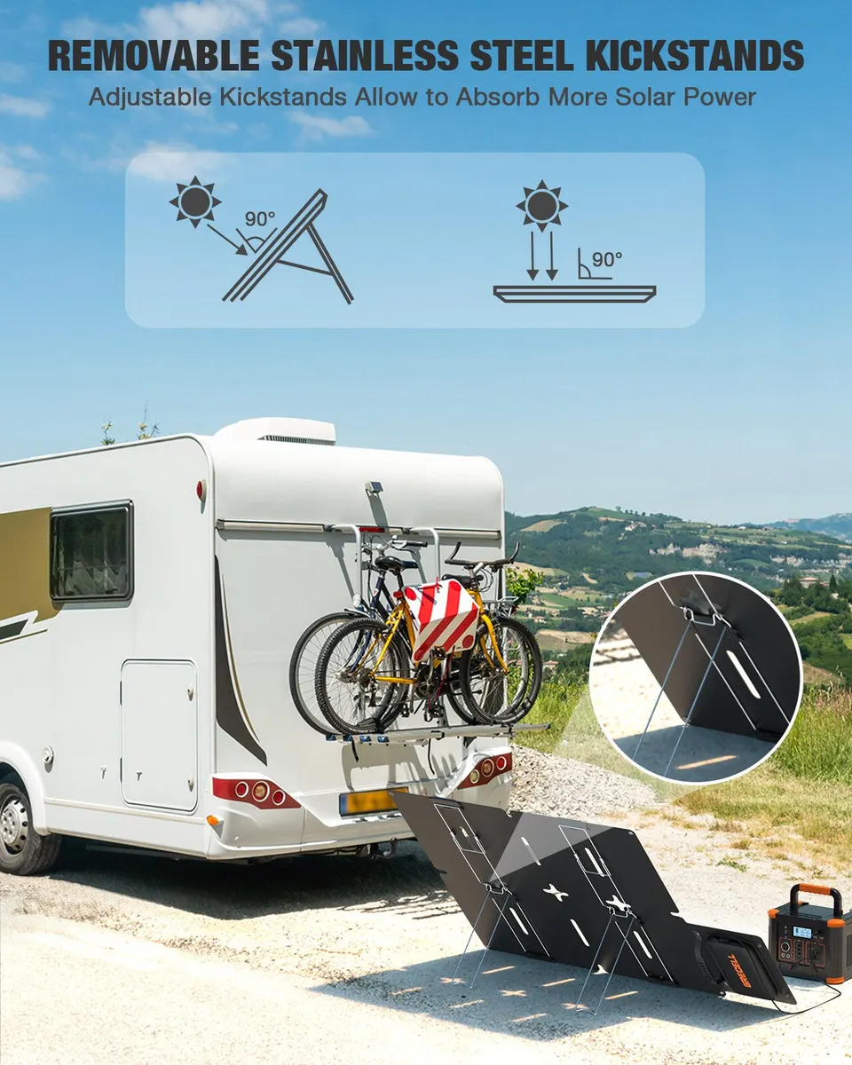 GRECELL 80W Foldable Solar Panel