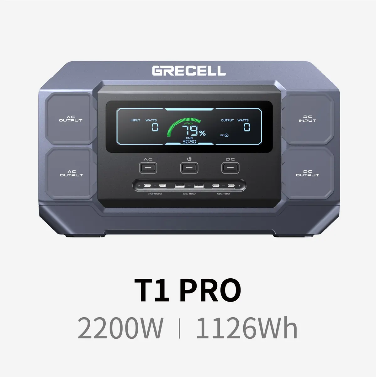GRECELL Portable Power Station 2200W