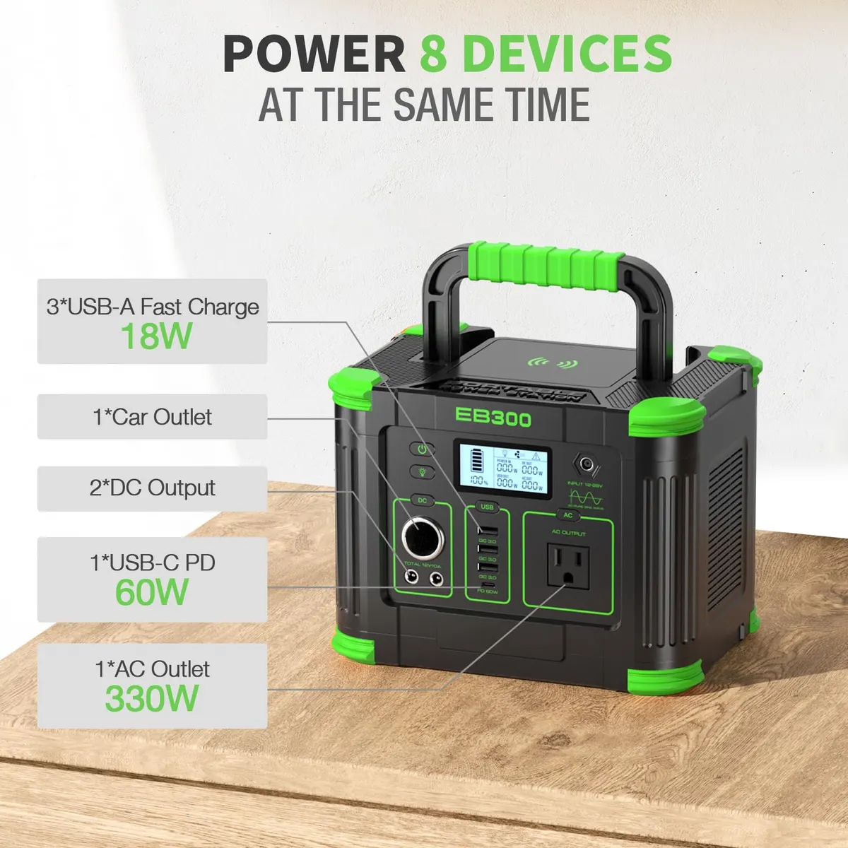 GRECELL Portable Power Station 300W | 288Wh Lithium Backup Battery for Outdoor & Home Use