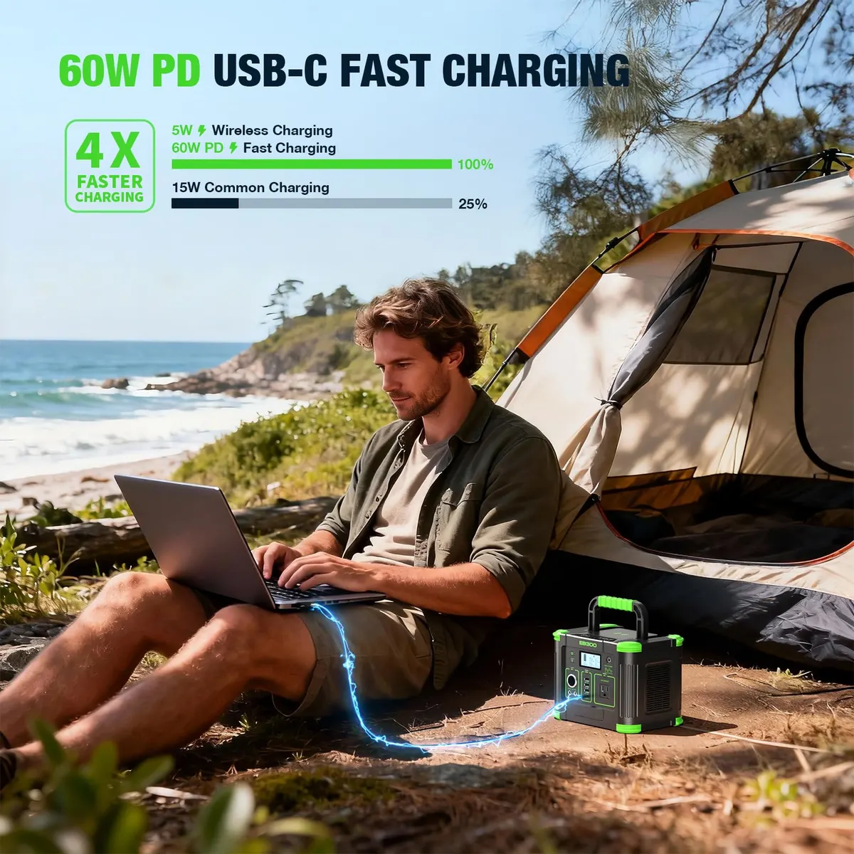 GRECELL Portable Power Station 300W | 288Wh Lithium Backup Battery for Outdoor & Home Use