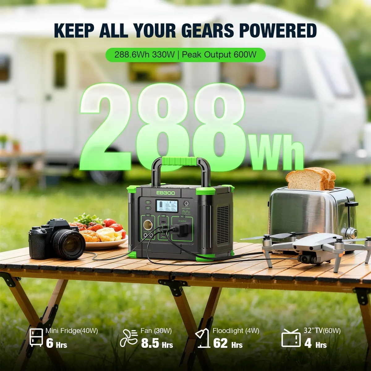 GRECELL Portable Power Station 300W | 288Wh Lithium Backup Battery for Outdoor & Home Use