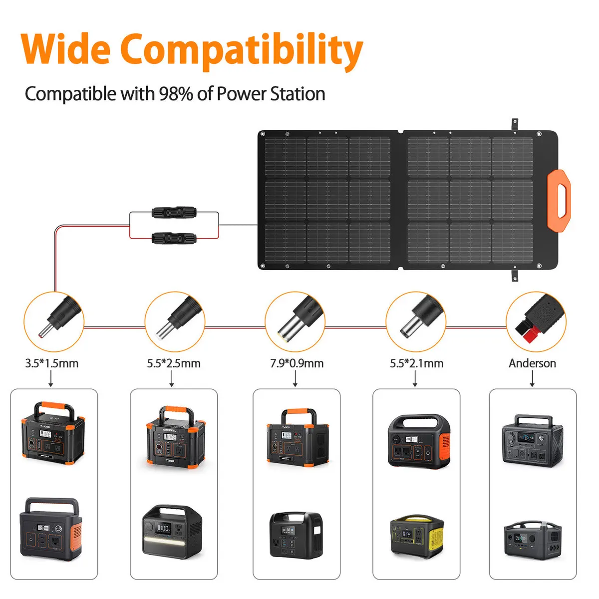 GRECELL S100 Solar Panel 100W