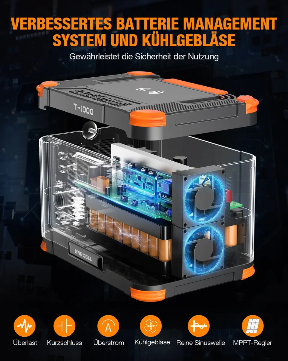 【EU】Grecell Portable Power Station 1000W
