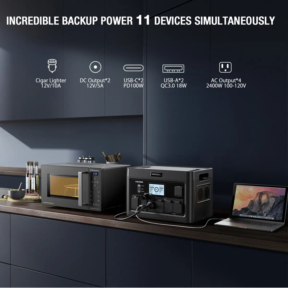 GRECELL Portable Power Station 2400W With Foldable Solar Panel