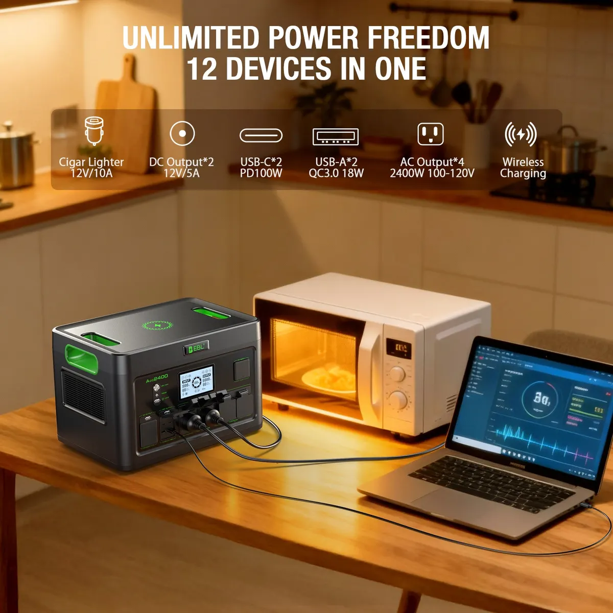 GRECELL Portable Power Station 2400W