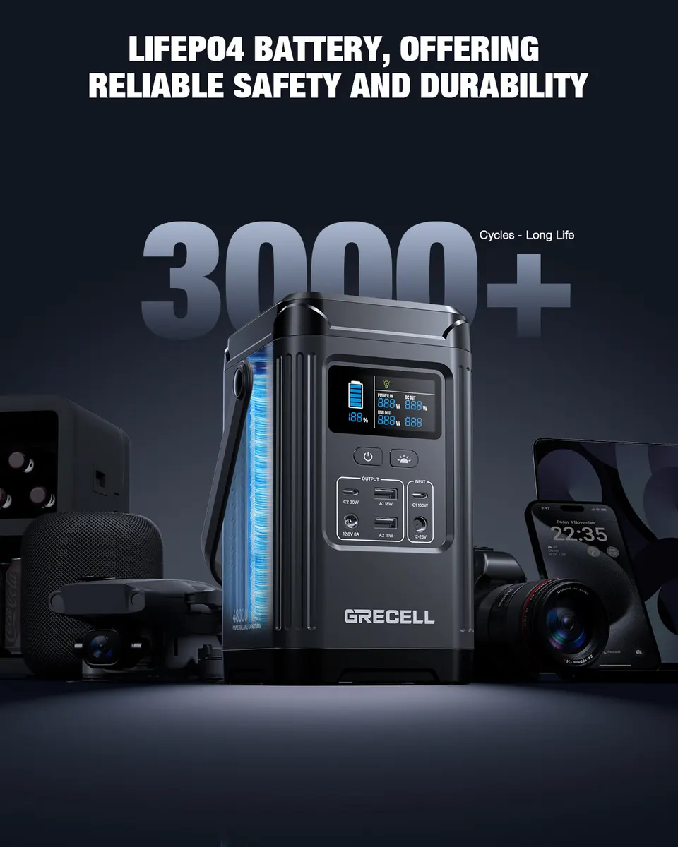 GRECELL Portable Power Station 240W