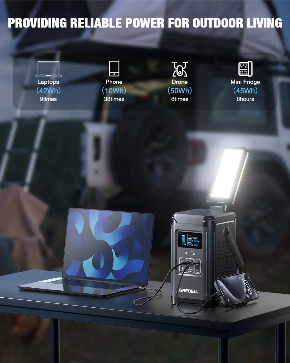 GRECELL Portable Power Station 240W