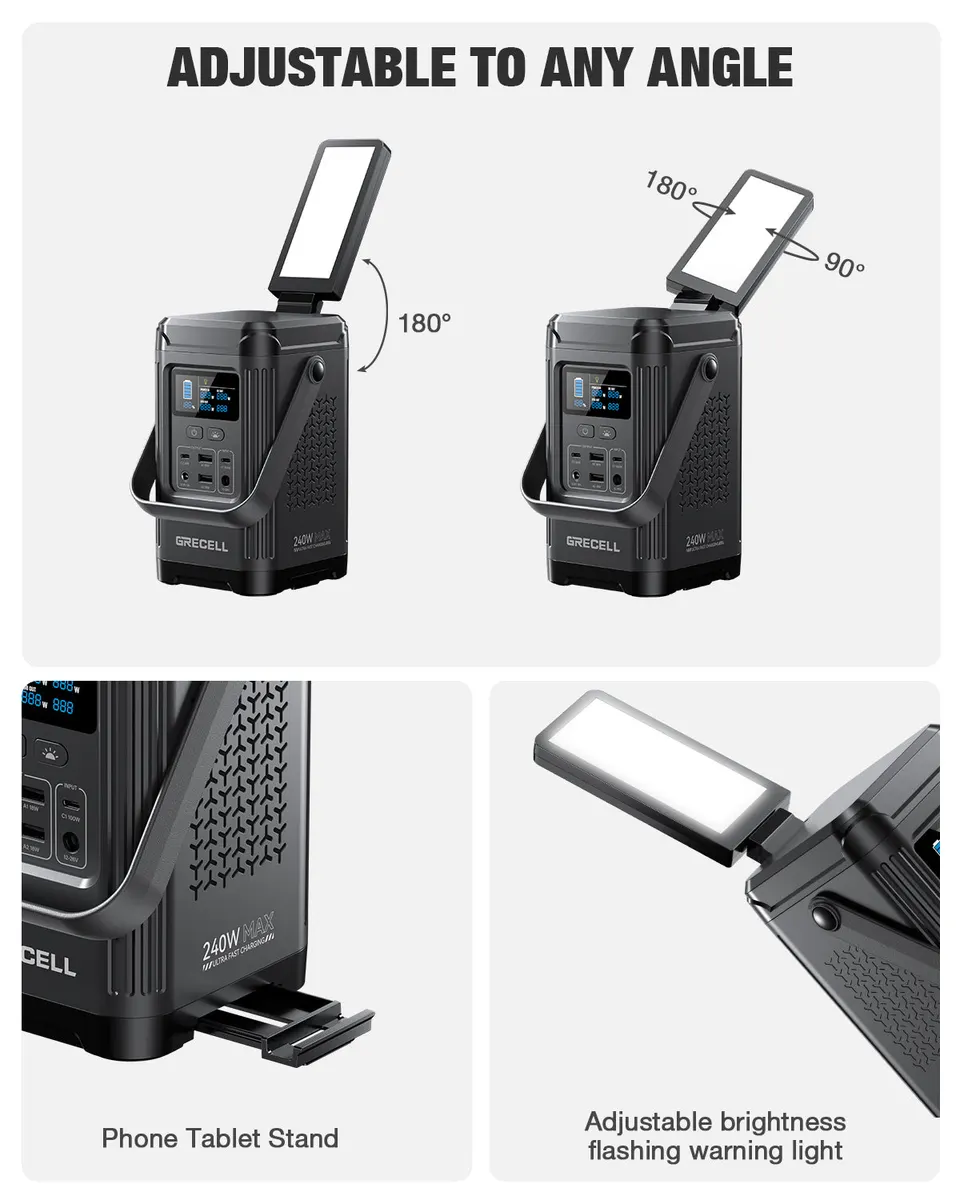 GRECELL Portable Power Station 240W