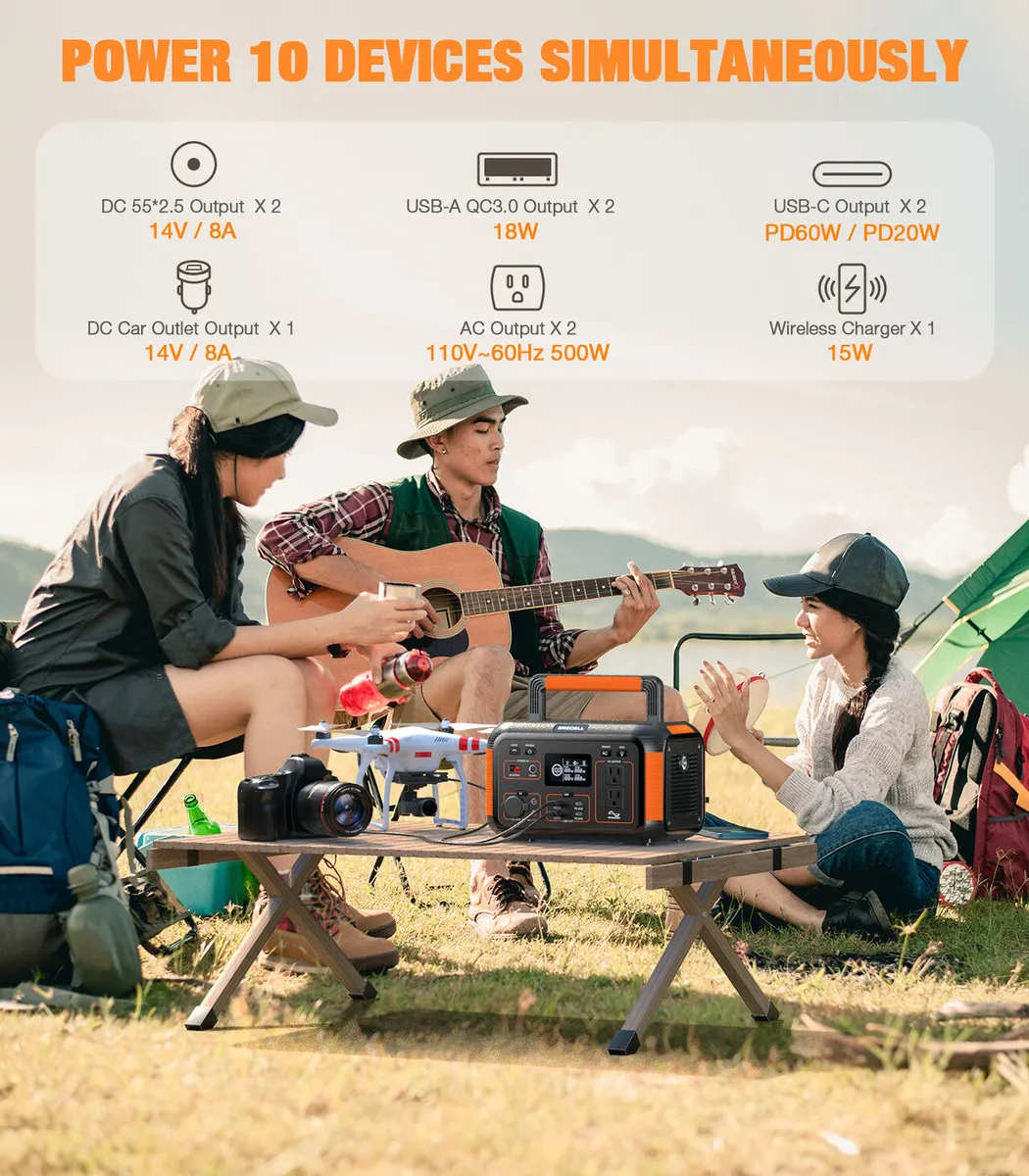 GRECELL Portable Power Station 500W Mini