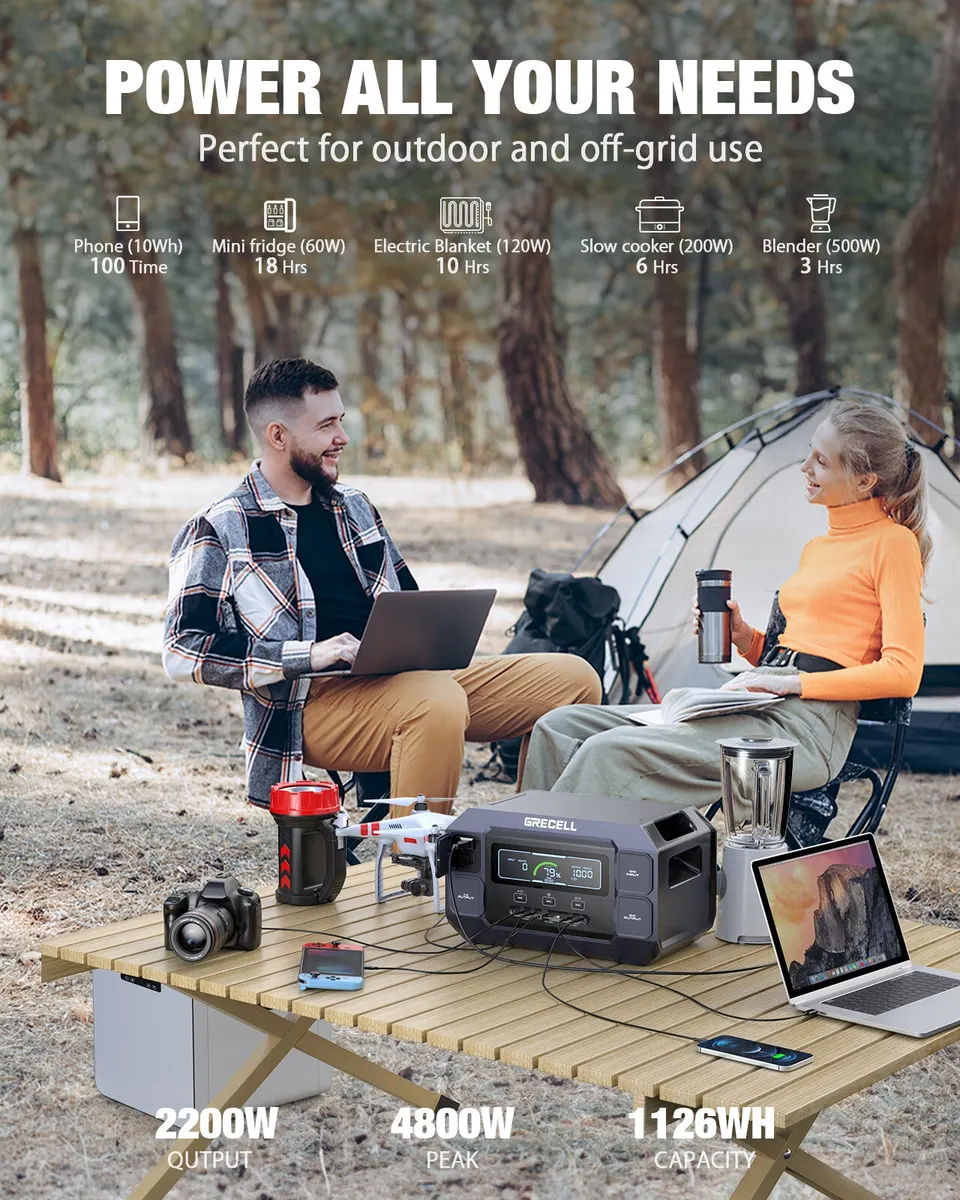 GRECELL 2200W Portable Power Station With Foldable Solar Panels