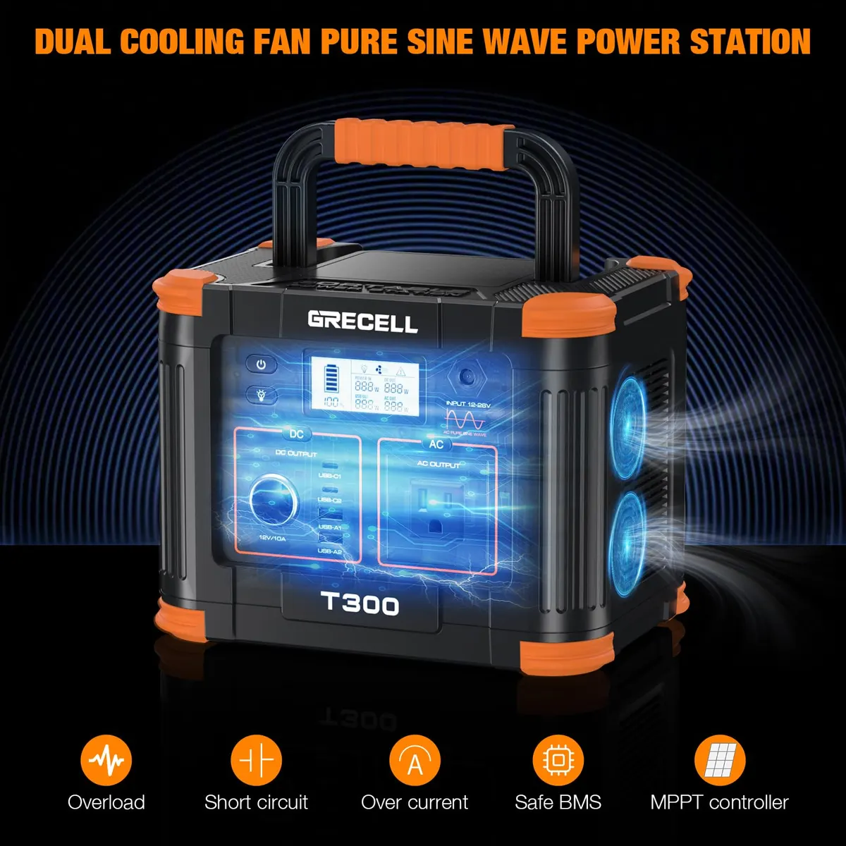 Grecell Portable Power Station 330W with 40W Solar Panel