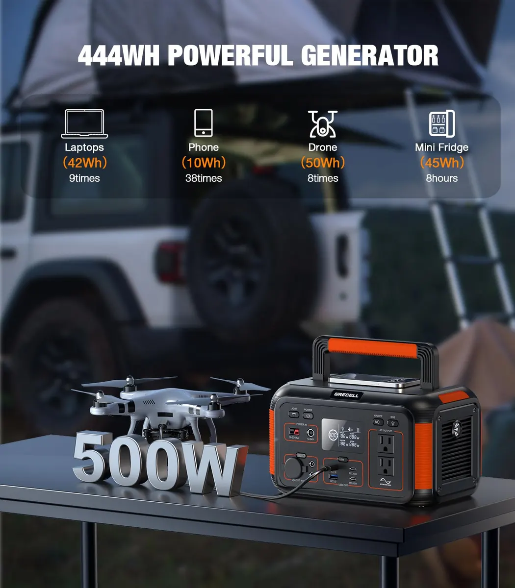 GRECELL Portable Power Station 500W Mini with Solar Panels
