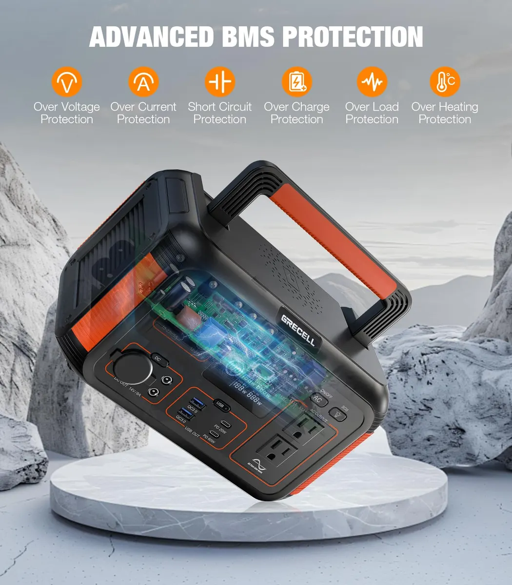 GRECELL Portable Power Station 500W Mini with Solar Panels