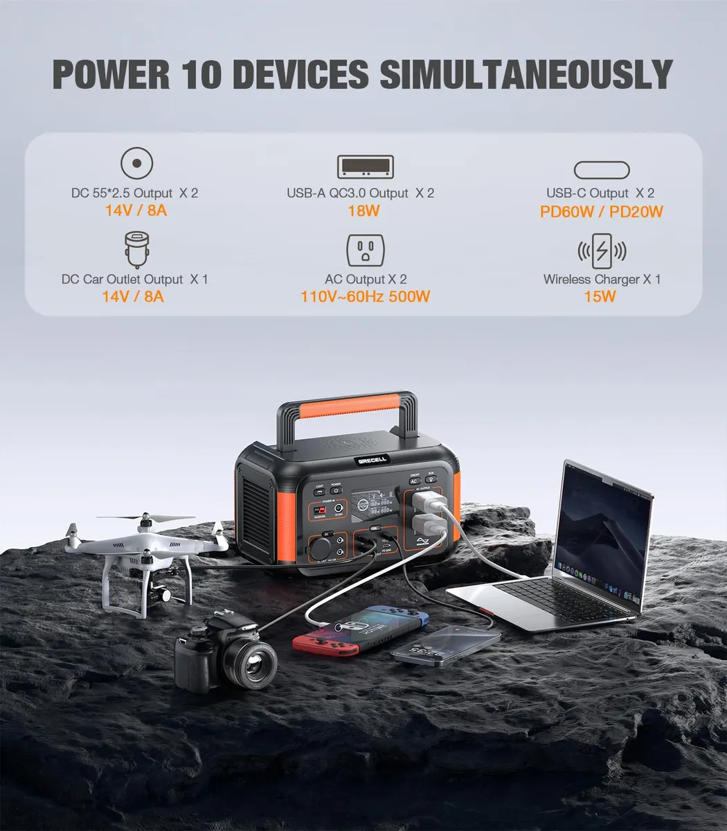 GRECELL Portable Power Station 500W Mini with Solar Panels