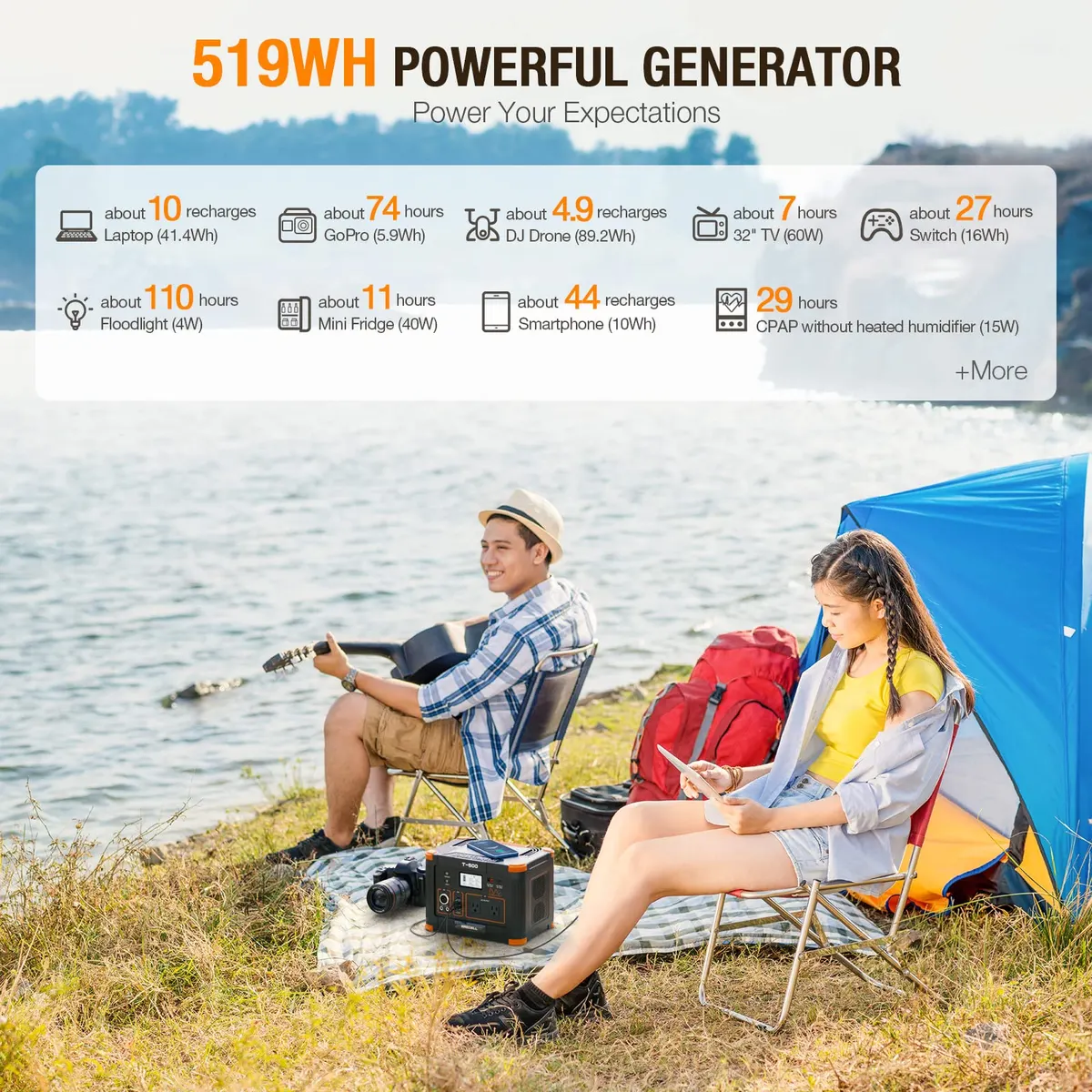 GRECELL Portable Power Station 500W with Portable Solar Panel