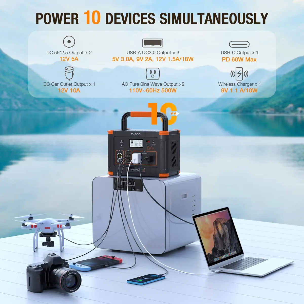 GRECELL Portable Power Station 500W with Portable Solar Panel