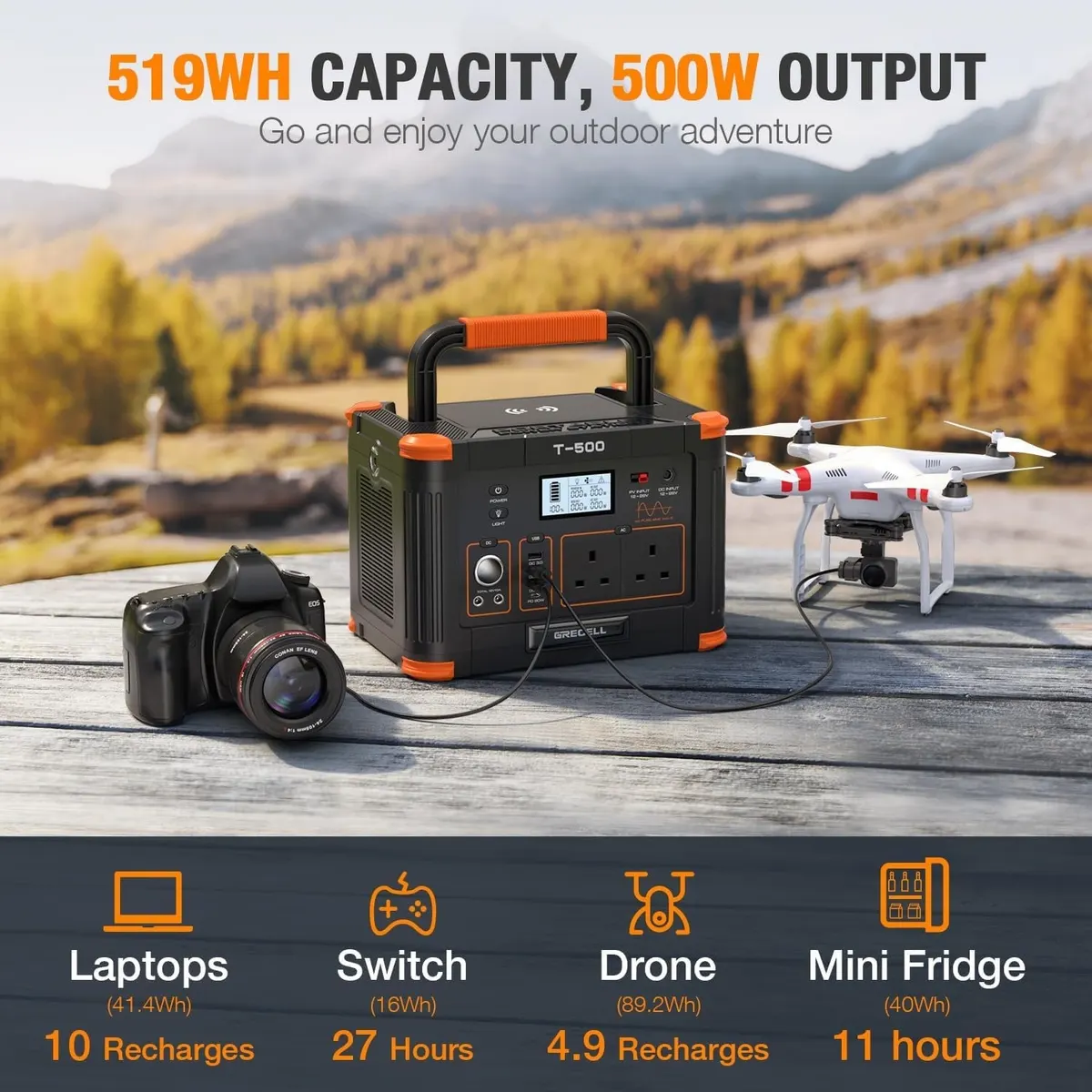 【UK】GRECELL Portable Power Station 500W