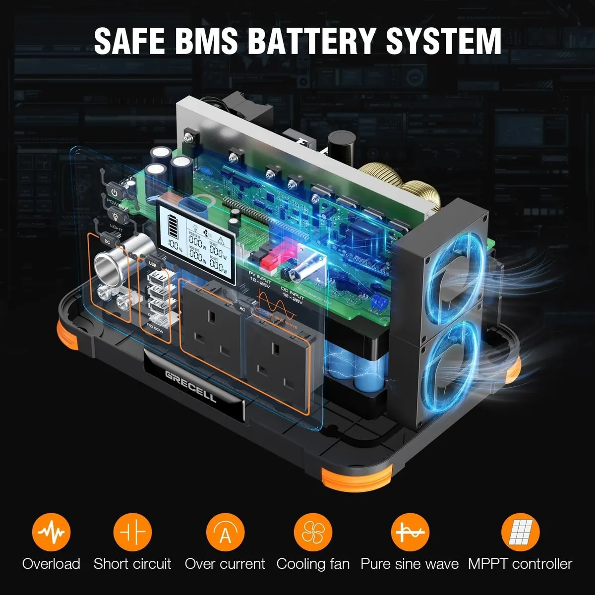 【UK】GRECELL Portable Power Station 500W