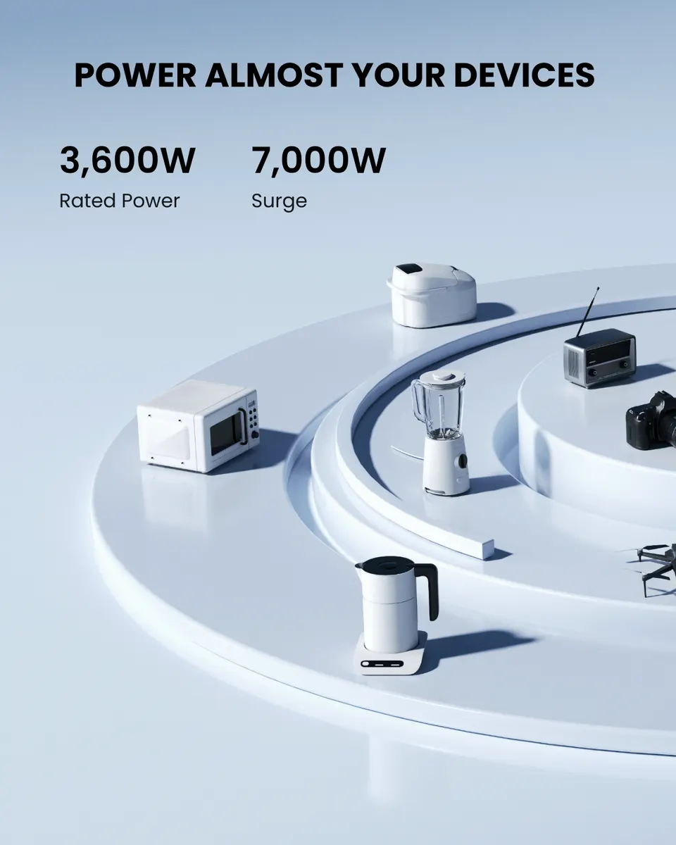 OUPES Mega 3 Home Backup & Portable Power Station | 3600W 3072Wh